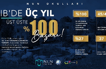 NUN Okulları Öğrencilerinden IB’de Üç Yıl Üst Üste %100 Başarı!